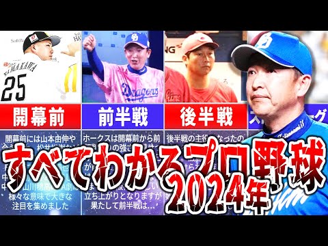 2024年のプロ野球をイッキ見！すべてわかるプロ野球