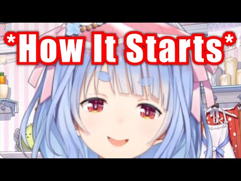 How Pekora Got Into Streaming【Hololive/Usada Pekora】