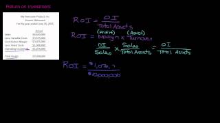 Calculating and Interpreting Return on Investment