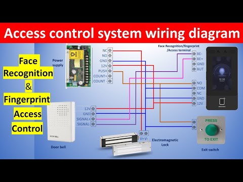 Door Access Control System Wiring Diagram Explained