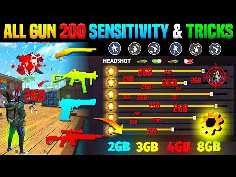 Free Fire Auto Headshot Trick 2024 Sensitivity | 2gb, 4gb, 6gb Ram Headshot Sensitivity Setting