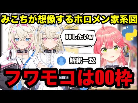 【AI切り抜き】フワモコの家系図ポジション解釈一致すぎる【ホロライブ切り抜き/さくらみこ】