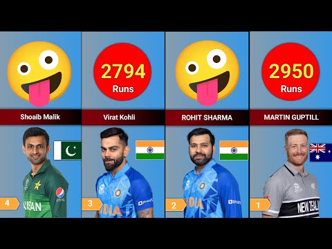 Most runs in T20 cricket 2023 - comparison video