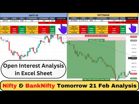 Today 500 Point In BankNifty | Tomorrow Market Analysis | Nifty And BankNifty Prediction 21 Feb 2023