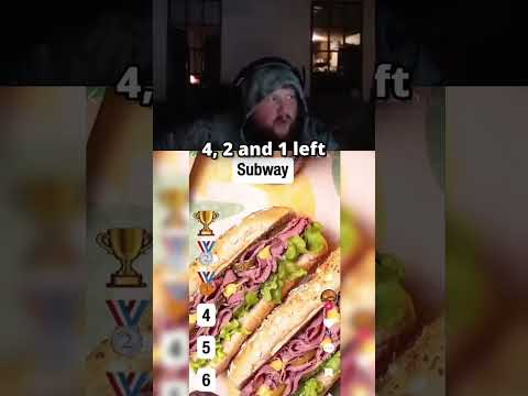 Caseoh Ranks Fast Food Places Pt 1 😂 #caseoh #funny #caseohfunnymoments #memes #clips