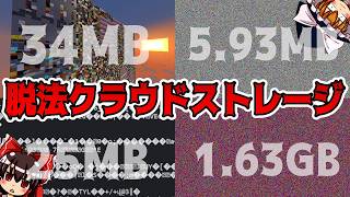 【ゆっくり解説】"脱法クラウドストレージ"について語るぜ！