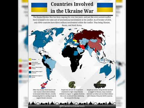 Countries involved in the Ukraine War! #ukraine #war #peace #involved #youtubeshorts