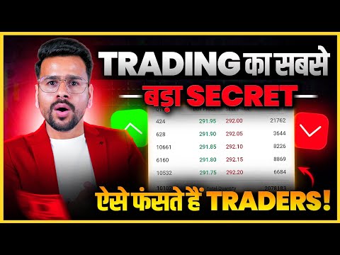 You are Analyzing Market WRONG! Market Depth Analysis in Trading for Beginners | Trading Strategy