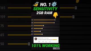 Free Fire 2gb Ram Best Sensitivity Setting ⚙️| Best Headshot Sensitivity Setting 2024 In Free Fire