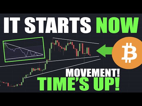 Bitcoin: WAKE UP! - Something BIG Is Coming WITHIN A WEEK (BTC)