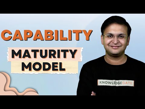 2.7 Capability Maturity Model | Software Engineering