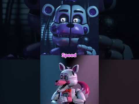 Funtime Freddy vs Funtime Foxy #fivenightsatfreddys #edit #fnaf #fnafedits #fnafsisterlocation