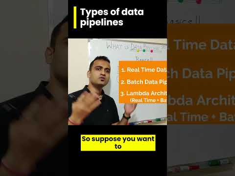 Data engineer Interview - Can you explain 3 types of data pipeline ?🤨 #ytshorts #datapipeline