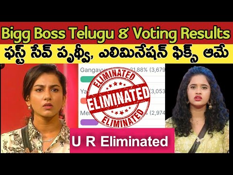 Bigg Boss Telugu 8|Bigg Boss Telugu 8 Sixth Week Voting Results|Bigg Boss 8 Telugu Promo|bb8 Telugu