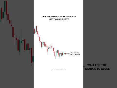 ISS STRATEGY SE 102% PROFIT ESE KRE  #tradingview | Stock | Market | crypto | Trading | #shorts