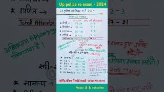 up पुलिस 2024 Expected cutoff|up police safe score 2024| up police cut off| up police cutoff #shorts