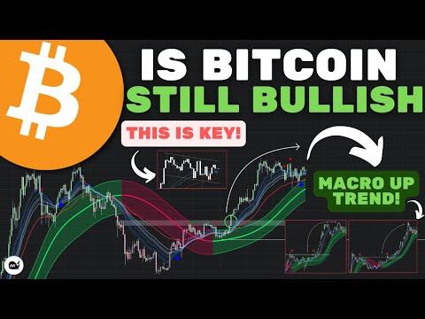 Bitcoin (BTC): Is Bitcoin STILL MACRO BULLISH? According To This IT IS!