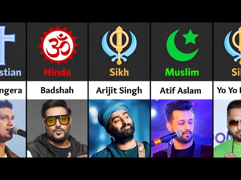 Religion Of Bollywood Singers