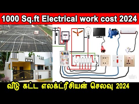 1000sqft house electrical work cost, electrical & plumbing cost 2024 electrician & plumber cost 2024