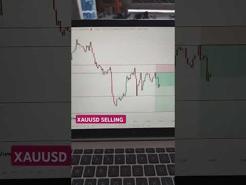 Xauusd sell set-up !! Forex market !! Trade profit point ✅✅