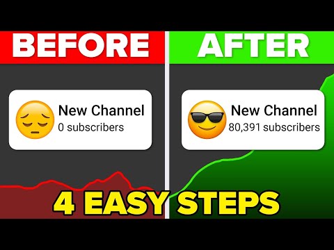 How To BLOW UP Your Small YouTube Channel GUARANTEED (real examples)