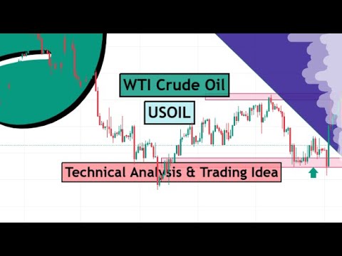 USOIL | WTI Crude Oil Technical Analysis for 14th November 2024 by CYNS on Forex