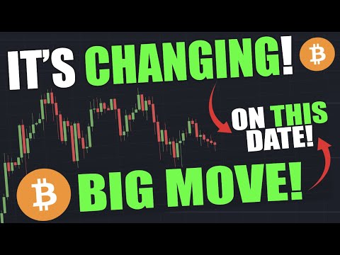 Bitcoin BTC: MASSIVE MOVE Before THIS DATE! - BE PREPARED!