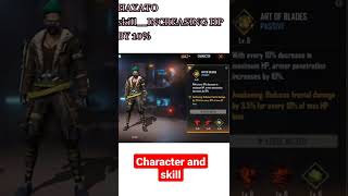 best character and their skill.#shorts #shortvideo #freefire #totalgaming #viral #characterskills