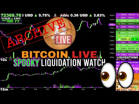 [ARCHIVE] Bitcoin Uptober Livestream Oct 29 2024