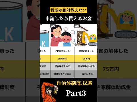 一位は8割が知らない　フルはコメ欄