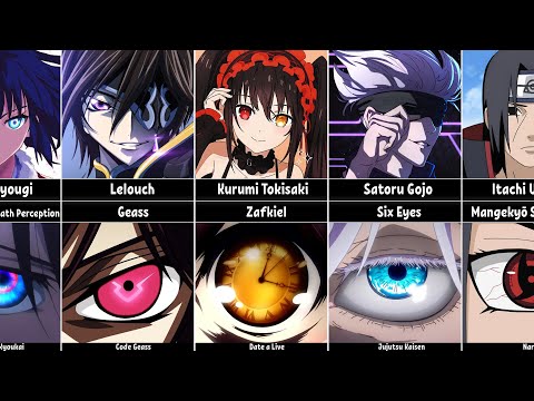 Anime Characters with Unusual Eyes