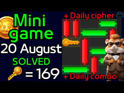 20 August Mini Game & Daily cipher & Daily combo Hamster Kombat today