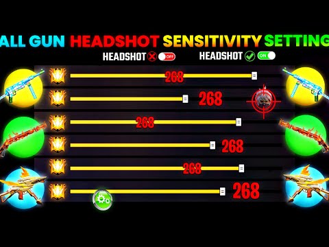 Free Fire Auto Headshot Trick 2024 Sensitivity | 2gb, 4gb, 6gb Ram Headshot Sensitivity Setting