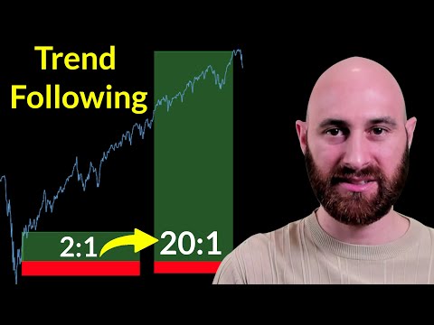 💲 4 Simple & Profitable Trend Following Strategies! Trailing Stop 🛑