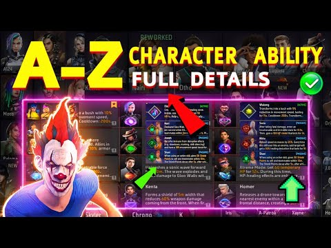 AtoZ All characters ability 2024 | Character ability 2024 | Free fire all characters ability