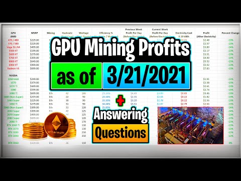 GPU Mining Profits as of 3/21/21 | Answering Questions | Twitch Recap