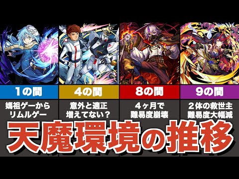 天魔の孤城における適正環境の変化を解説（2022.8~2023.4）【モンスト】【ゆっくり解説】