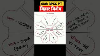 68TH BPSC PRE|BIHAR SPECIAL|BPSC LATEST NEWS 2022|BIHAR SSC 2022|68thbpsc currentaffairs|बिहार विशेष