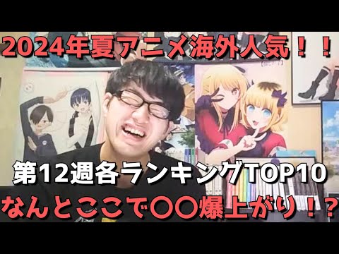 【2024年夏アニメ第12週】「海外人気」各ランキングTOP10【Anime Corner、Reddit(r/anime)】(ネタバレなし)【なんとここで〇〇爆上がり来たあああ】