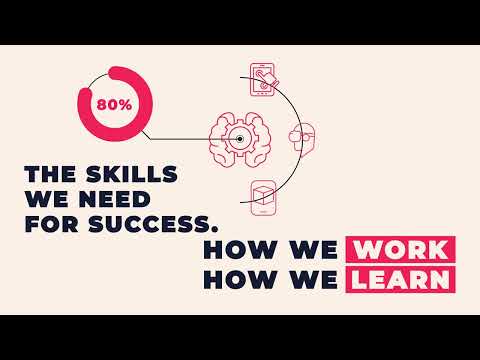 Holistic Workforce Transformation with Skillsoft