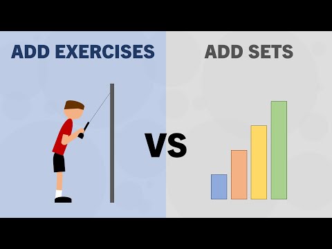 Adding Exercises vs Adding Sets