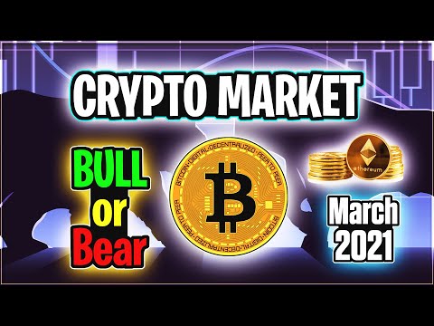 My Thoughts On The Crypto Market - March 2021 | Crypto Thoughts