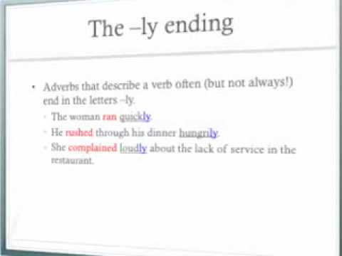 Introduction to Adverbs