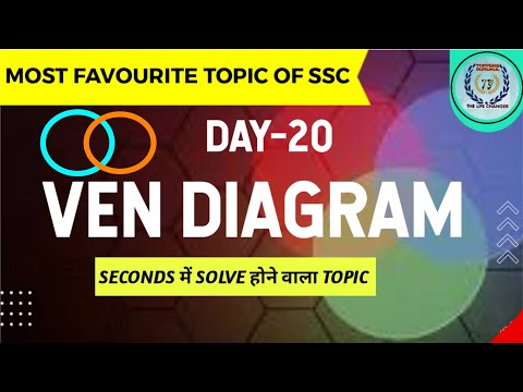 Day - 20 🔥🔥 ll 30 DAYS - 30 PAPER ll 🔥SSC CGL 2024🎯 ll #ssc #ssccgl #ssccgl2024