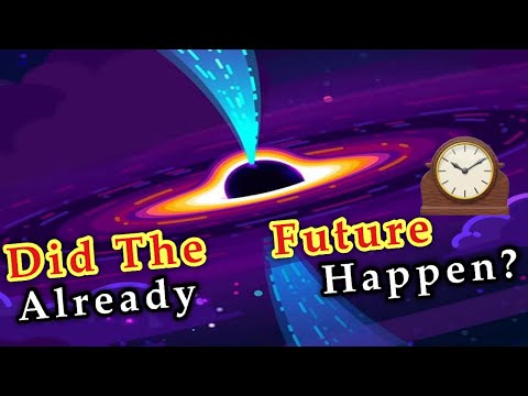 Did The Future Already Happen?  The Paradox of Time