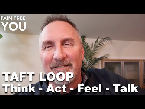 TAFT Loop - Think - Act - Feel - Talk