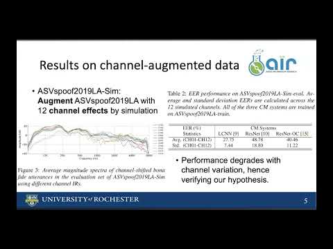 An Empirical Study on Channel Effects for Synthetic Voice Spoofing Countermeasure Systems - (3 m...