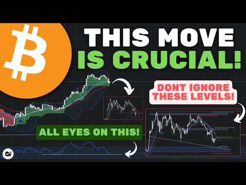 Bitcoin (BTC): The Charts Are Warning Us A CRUCIAL MOVE IS COMING! You NEED TO SEE THIS (WATCH ASAP)