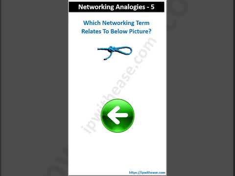 Network Analogies 5 #shorts #routing #stressbuster #jff #networkengineer #funlearning