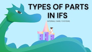 Types of Parts in IFS  - What are Protectors & Exiles in Internal Family Systems?